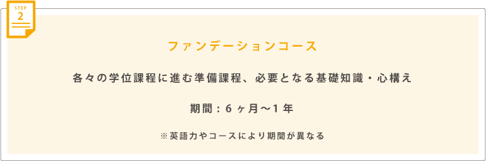 ファンデーションコース
