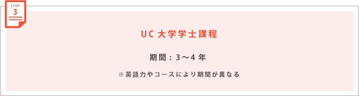 UC大学学士課程