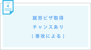 就労ビザ取得チャンスあり