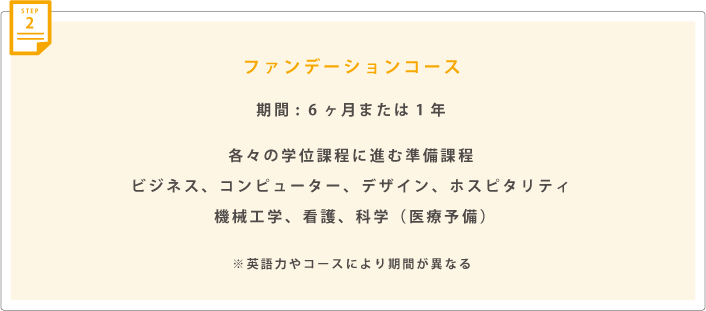 ファンデーションコース